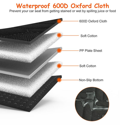Six layer construction with rigid PP plate